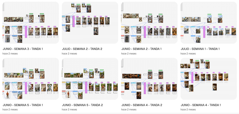 Production boards organised by week and batch